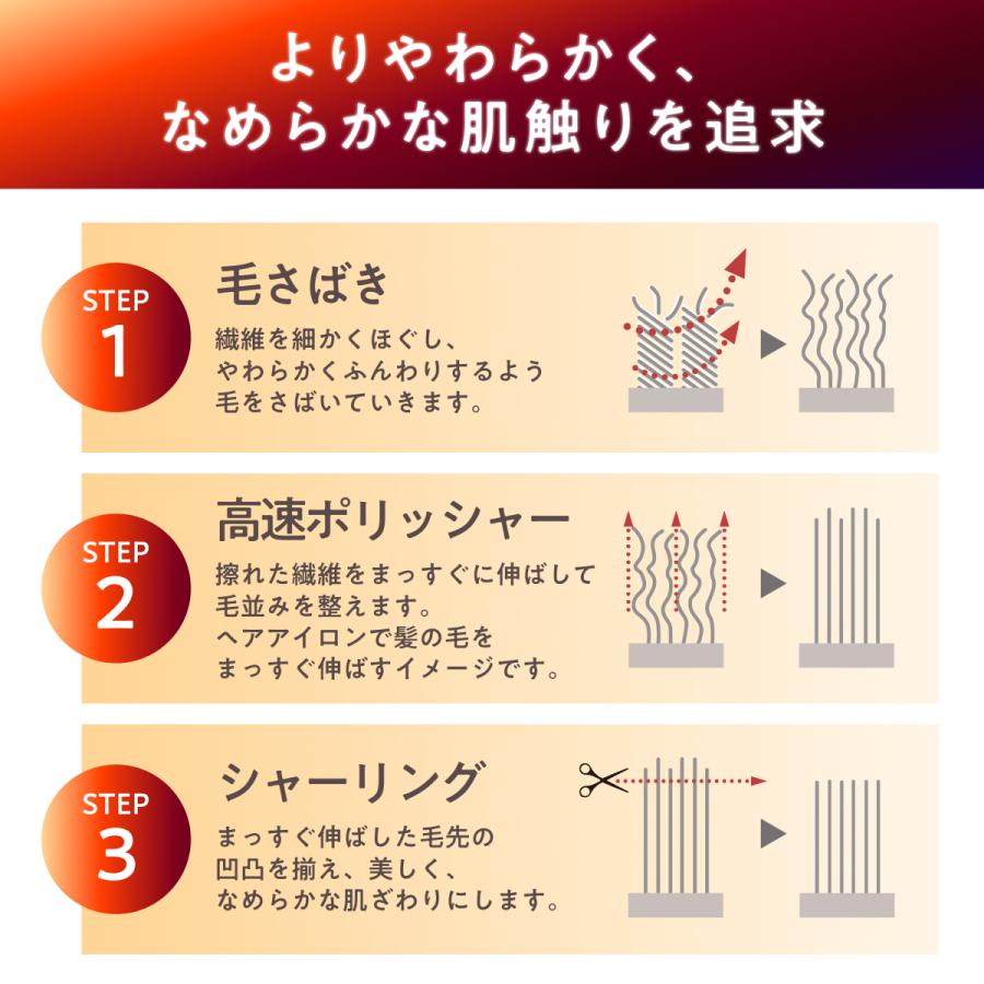 GOKUMIN 冬用 シングル ボックスシーツ ベッドパッド 暖かい 蓄熱 吸湿発熱 高保温 断熱 多層構造 通気性 柔らか 肌触り ふわふわ フランネル 丸洗い 洗濯可能 | GOKUMIN | 09