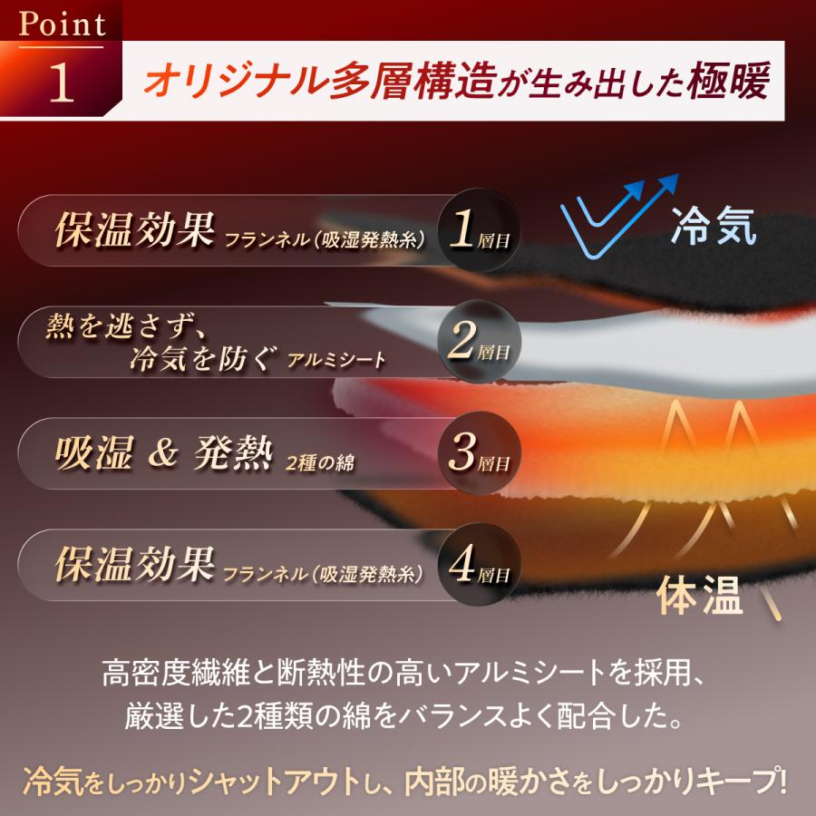 GOKUMIN 冬用掛け布団 かけ布団 ふとん 毛布 暖かい 蓄熱 吸湿