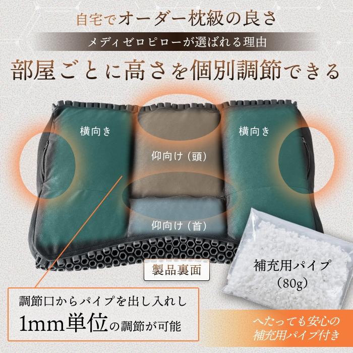 すやすや枕　肩こり首こり辛い方に！　矯正枕 GOKUMIN GOKUMIN Takumi 枕 3Dハニカムジェル 4部屋構造 高さ調整 首