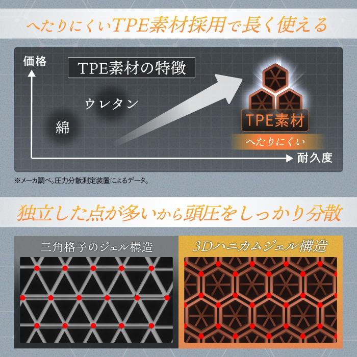 GOKUMIN GOKUMIN Takumi 枕 3Dハニカムジェル 4部屋構造 高さ調整 首