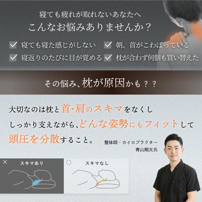 GOKUMIN 3Dハニカムジェルピロー GOKUMIN Takumi 枕 まくら 4部屋構造