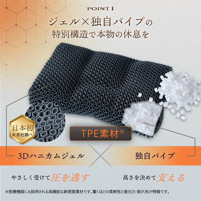 GOKUMIN GOKUMIN Takumi 枕 3Dハニカムジェル 4部屋構造 高さ調整 首