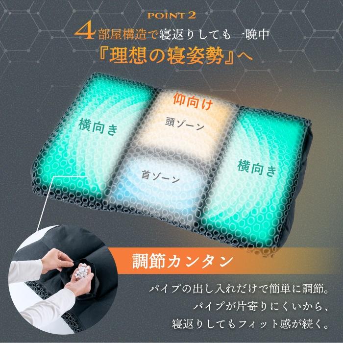 【GOKUMIN】ジェル枕 パイプ枕 首肩サポート高さ調整可能3Dハニカムジェル GOKUMIN GOKUMIN Takumi 枕 3Dハニカムジェル 4部屋構造 高さ調整 首