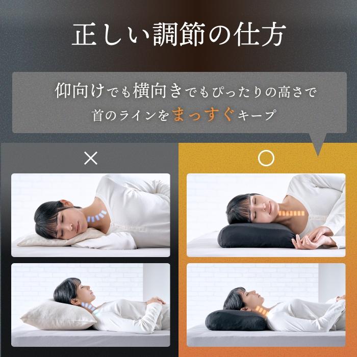 GOKUMIN GOKUMIN Takumi 枕 3Dハニカムジェル 4部屋構造 高さ調整 首