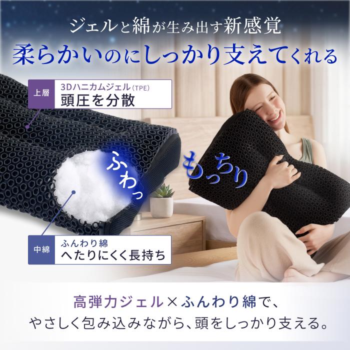 GOKUMIN 枕 まくら 極フィットピロー ジェル 綿 3Dハニカムジェル ふわ