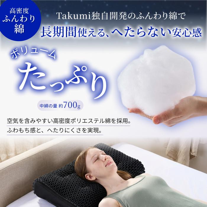 GOKUMIN 枕 まくら 極フィットピロー ジェル 綿 3Dハニカムジェル ふわ