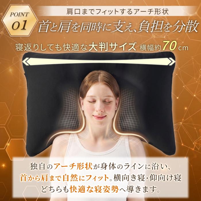 GOKUMIN メディゼロピローフルサポート 枕 まくら 肩まで支える 大判