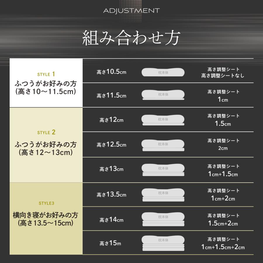 GOKUMIN 枕 プレミアム 低反発枕 まくら ジェルカバータイプ 高さ調整