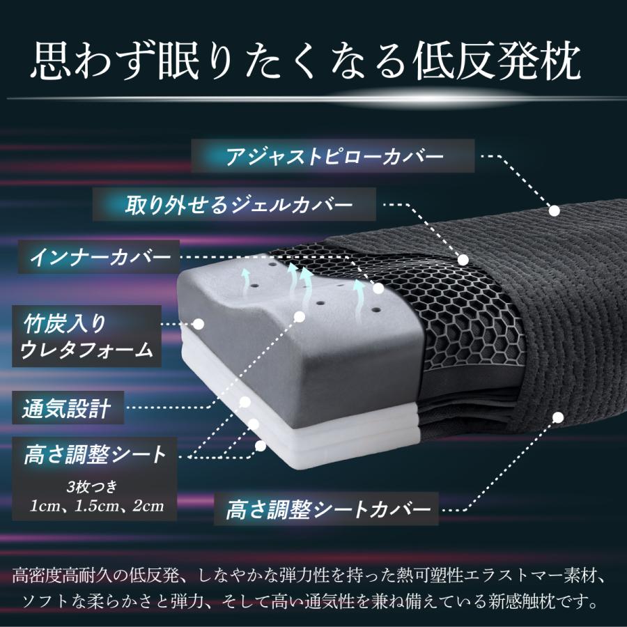 GOKUMIN ゴクミン 枕 プレミアム 低反発枕 まくら ジェルカバータイプ