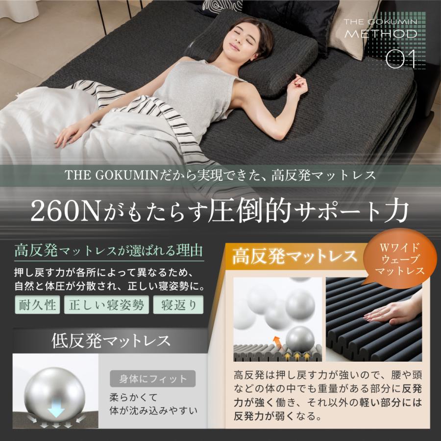GOKUMIN マットレストッパー 高反発マットレス セミダブル のせるだけ
