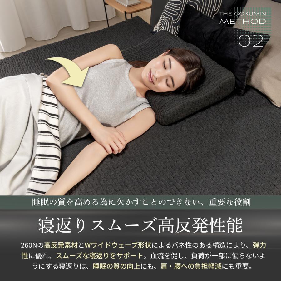 GOKUMIN マットレストッパー 高反発マットレス セミダブル のせるだけ