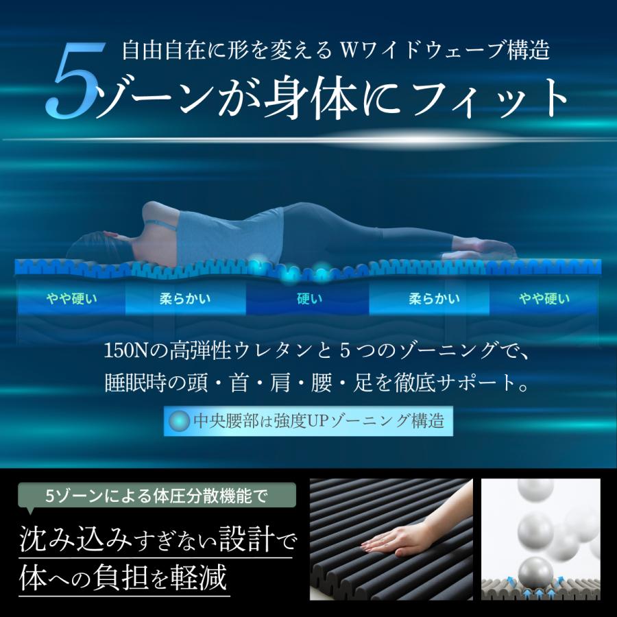 GOKUMIN マットレストッパー 高反発マットレス シングル のせるだけ 腰
