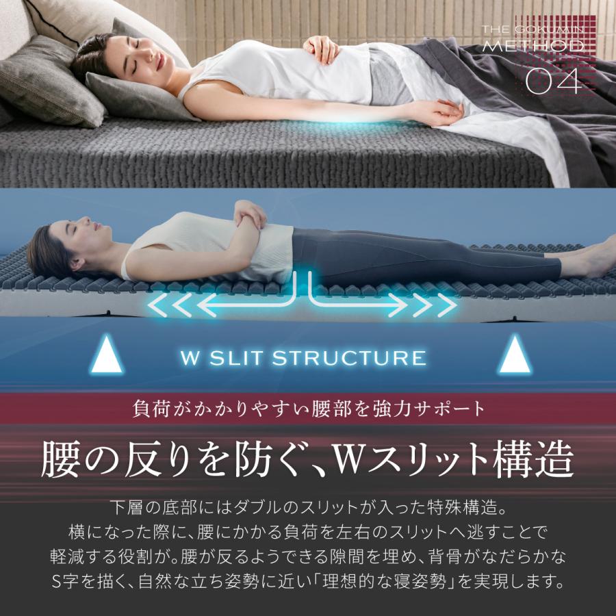 GOKUMIN 高反発マットレス シングル マットレストッパー 硬め スリープ