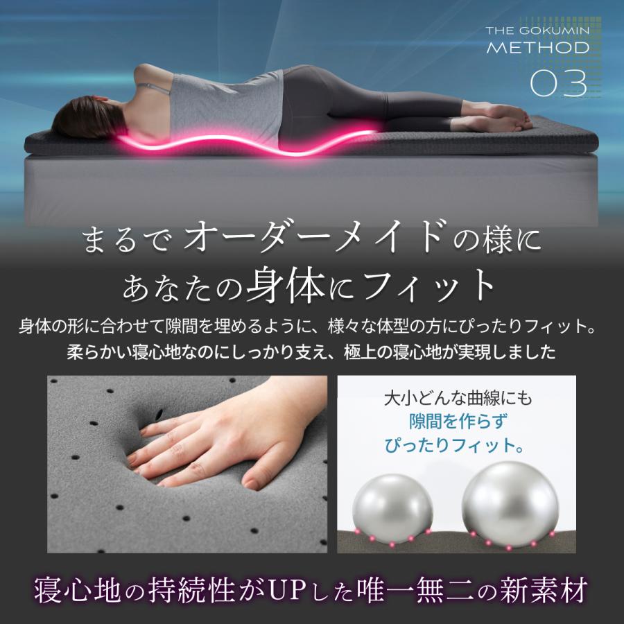 GOKUMIN のせるだけ 身体の負担ゼロ 低反発マットレス THE GOKUMIN
