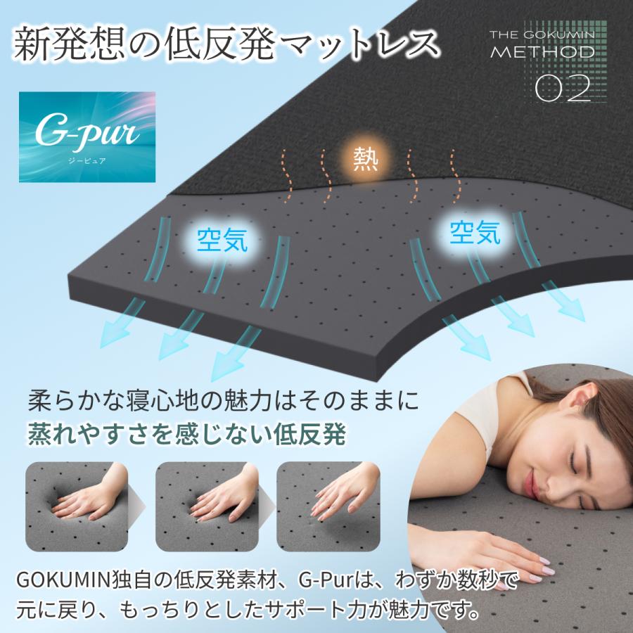 GOKUMIN のせるだけ 身体の負担ゼロ 低反発マットレス THE GOKUMIN