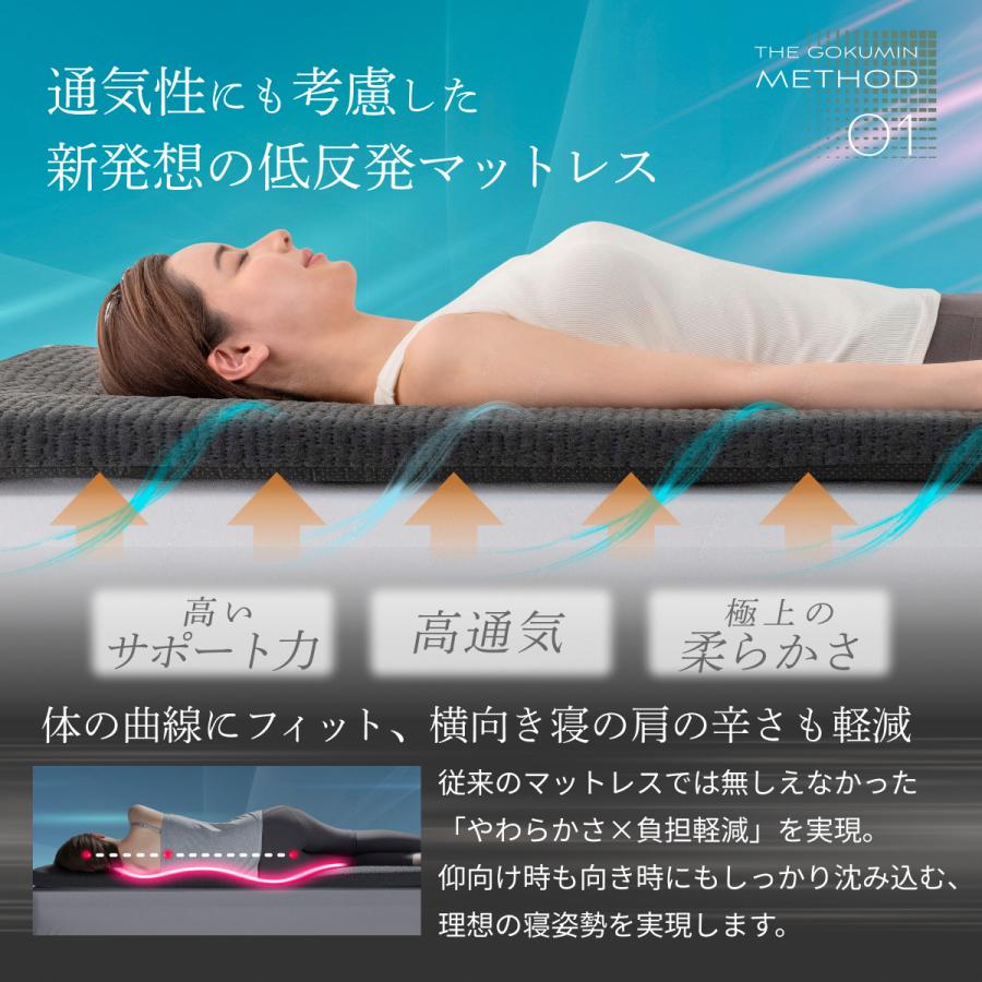 GOKUMIN のせるだけ 身体の負担ゼロ 低反発マットレス THE G-Pur
