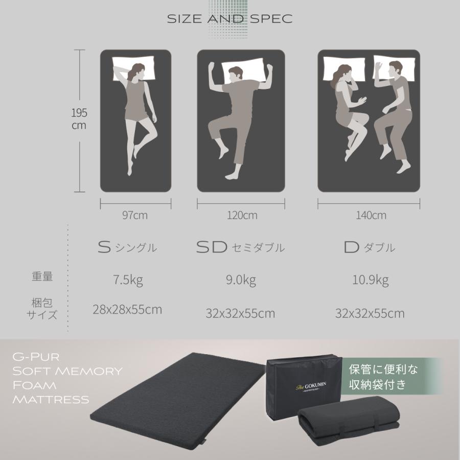 GOKUMIN 低反発マットレス セミダブル マットレストッパー 低反発 身体