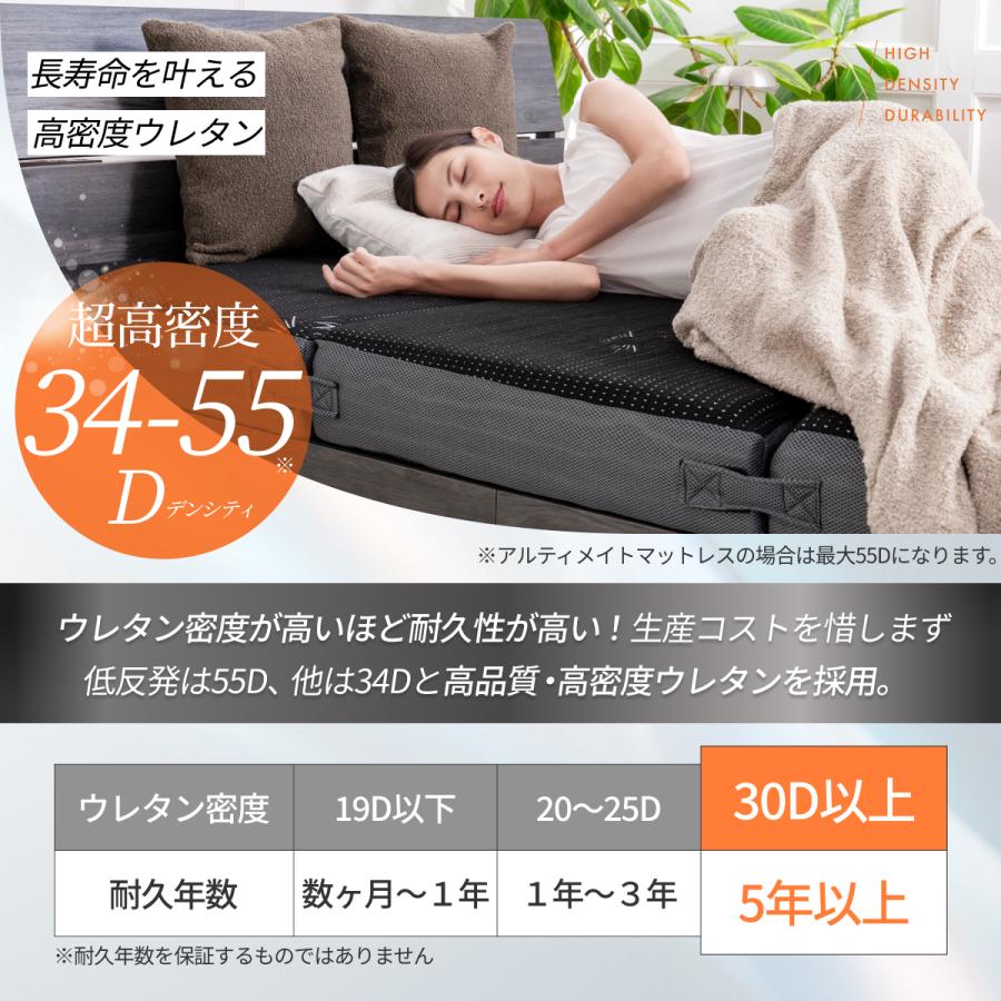 アルティメイトマットレスplus+ ダブル 折りたたみ ウレタン 硬め 柔らかめ 高反発 高弾性 低反発 厚さ15cm 三つ折り 敷布団 ベッド ごくみん 爆買_10