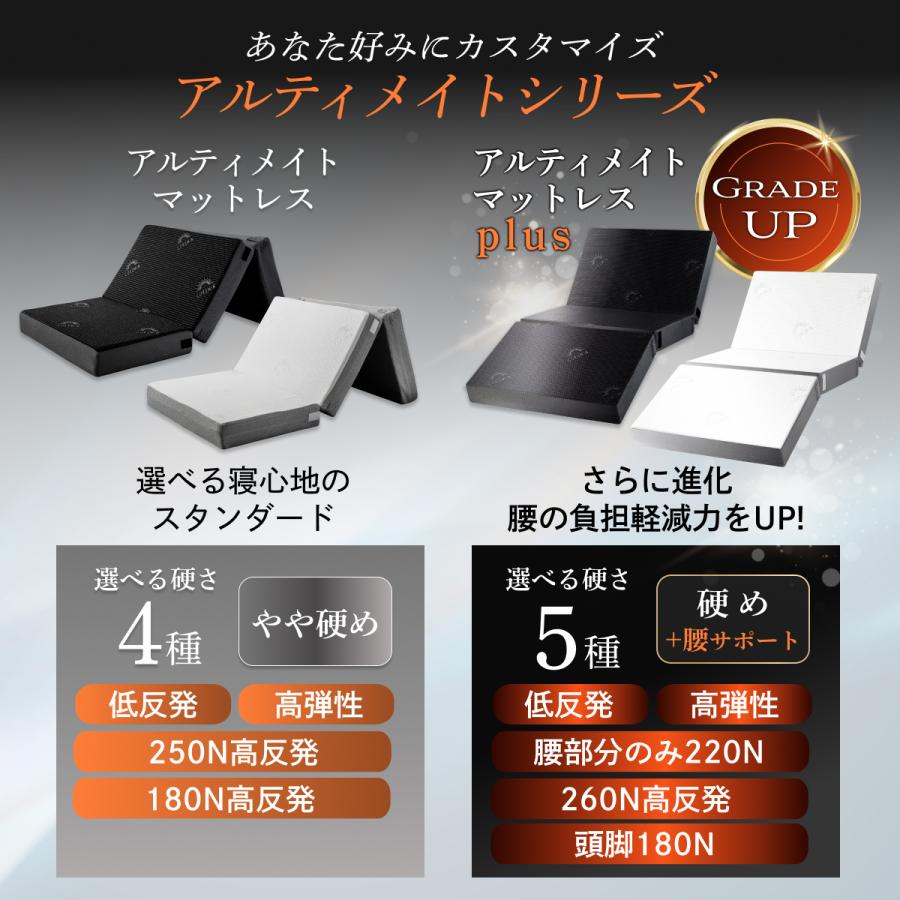 アルティメイトマットレスplus+ ダブル 折りたたみ ウレタン 硬め 柔らかめ 高反発 高弾性 低反発 厚さ15cm 三つ折り 敷布団 ベッド ごくみん 爆買_2