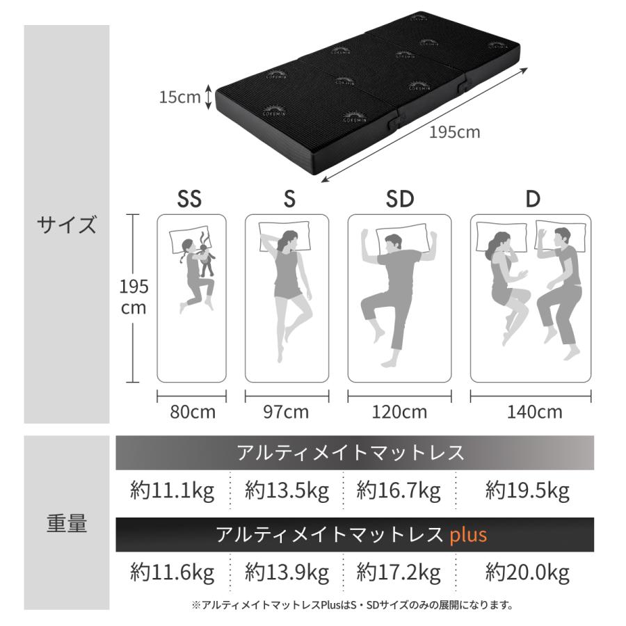 GOKUMIN アルティメイトマットレスplus＋ シングル 折りたたみ