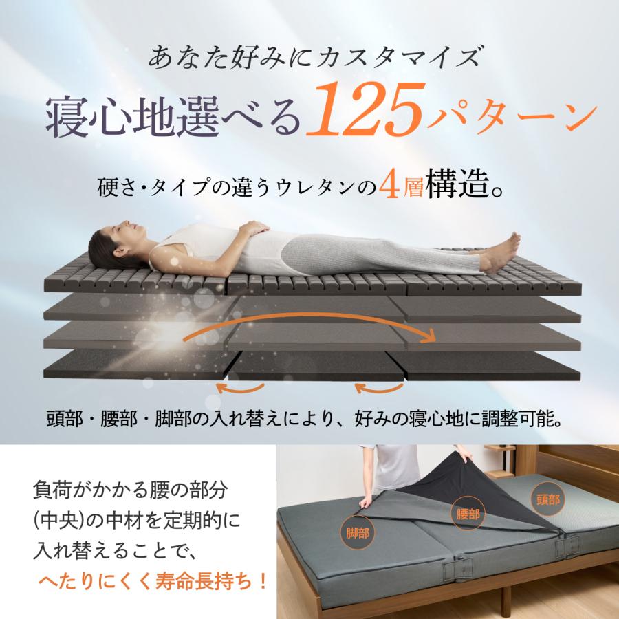 GOKUMIN 三つ折り マットレス セミダブル 硬さ調整 アルティメイト