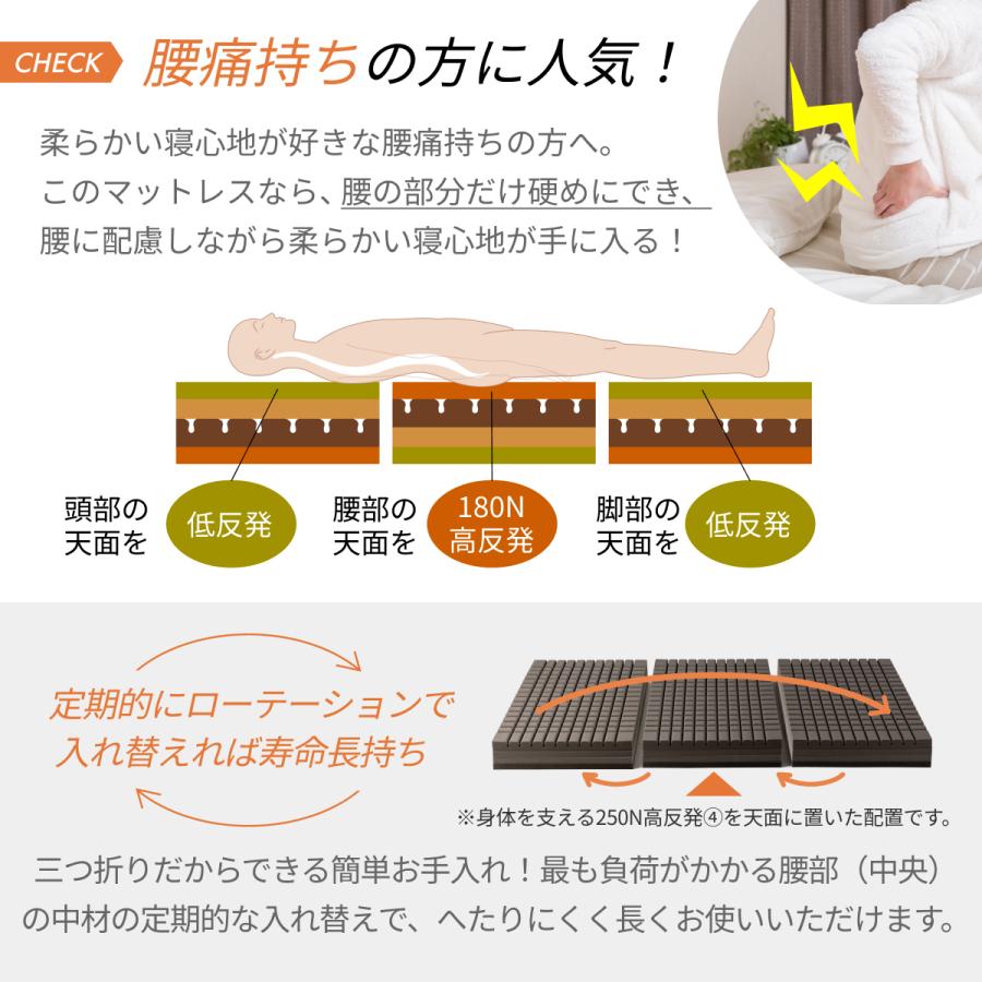 GOKUMIN 三つ折り マットレス シングル 硬さ調整 アルティメイト