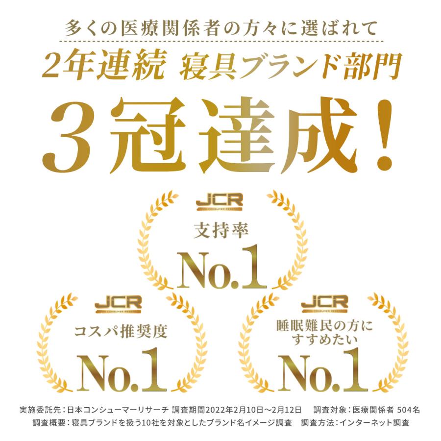 最安値級価格 マットレス ダブル 極厚15cm 4層構造 高反発 低反発 高