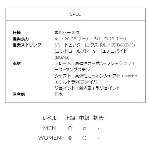 YONEX（ヨネックス） アストロクス77プロ ASTROX 77 PRO : シャトル