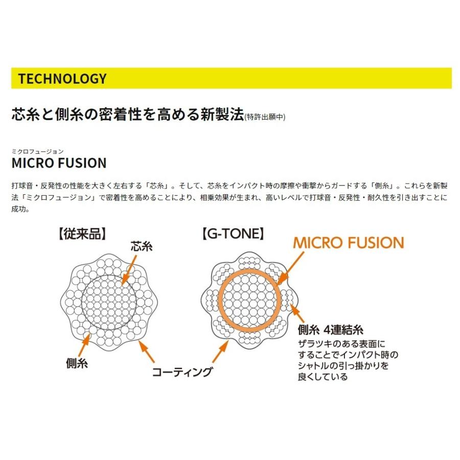 G-TONE ジートーン5 G-TONE5 10m 単張り バドミントンガット