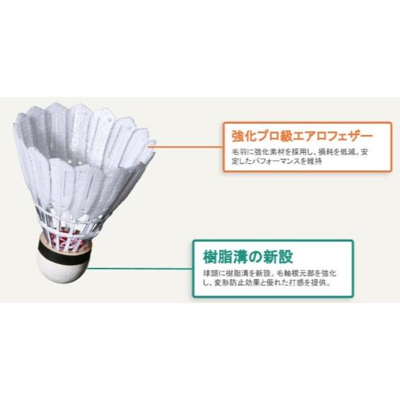 VICTOR カーボンシャトル マックス NCSMAX バドミントンシャトル