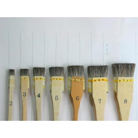 刷毛 ボカシ刷毛8号 【大阪 朱陽堂謹製】 : 筆匠 朱陽堂 - 通販