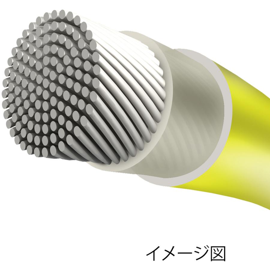 ダンロップ DUNLOP ICONIC SPEED ロール 硬式テニスガット ストリング ロール 200m ナイロン系マルチフィラメント 攻撃的 部活 クラブ活動 サークルの画像