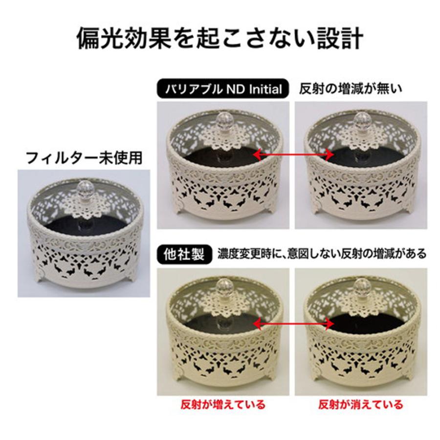 ケンコートキナー Kenko Tokina バリアブルND Initial