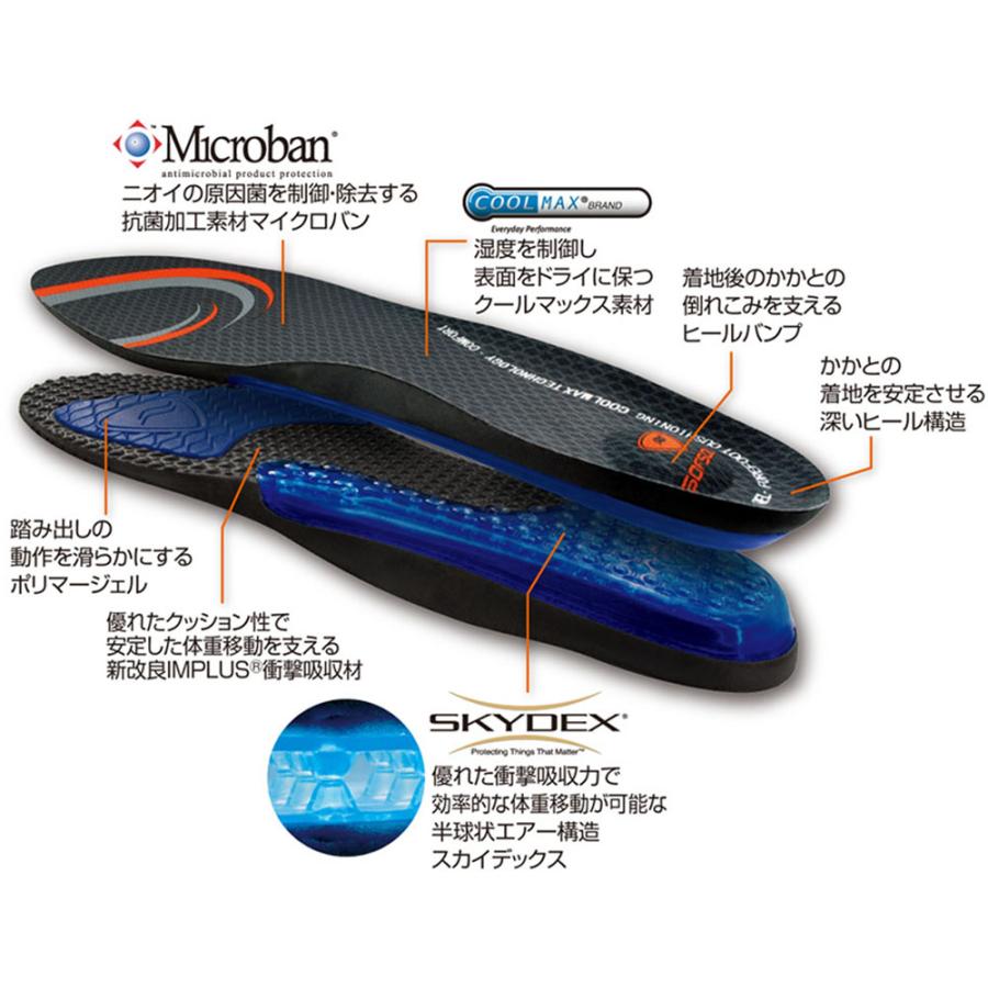 ソフソール SOFSOLE エアープラス 男女兼用 L 25.5cm‐27cm 17126 : SPORTS HEROZ - 通販 ...