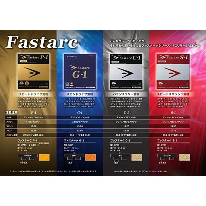 ニッタク Nittaku ファスターク G−1 ファスタークG1 裏ソフトラバー テンション系 スピンドライブ NR8702|shz-yah|03