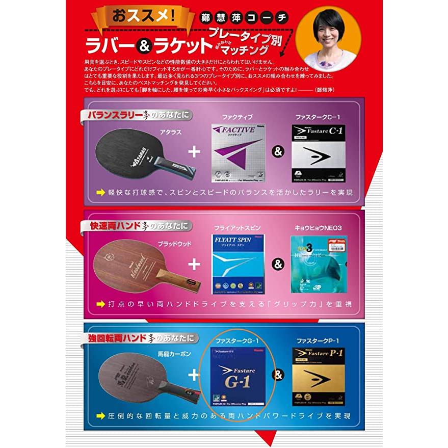 ニッタク Nittaku ファスターク G−1 ファスタークG1 裏ソフトラバー テンション系 スピンドライブ NR8702|shz-yah|05