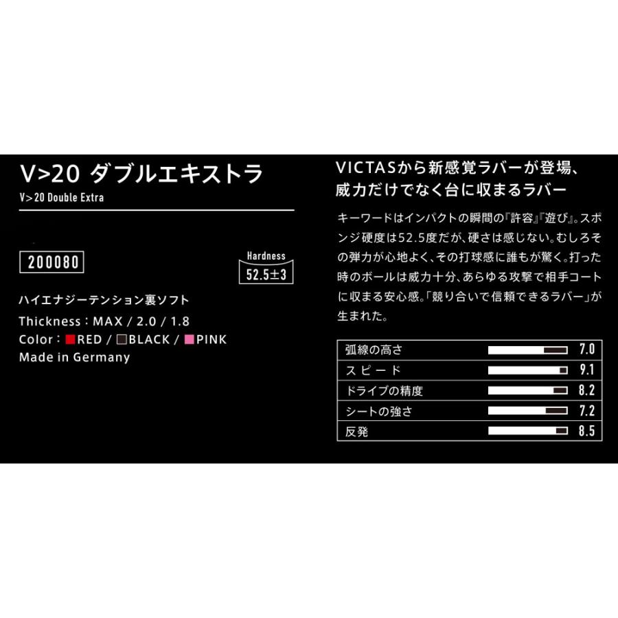 VICTAS ヴィクタス V＞20 ダブルエキストラ 裏ソフトラバー テンション系 V＞20 Double Extra 村松雄斗選手 200080 0020｜shz-yah｜03