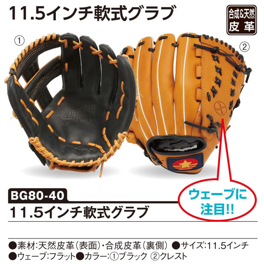 57 以上節約 Unix ユニックス 野球 ソフトボール 軟式グラブ 11 5インチ軟式グラブ Bg8040 クレスト Supplystudies Com