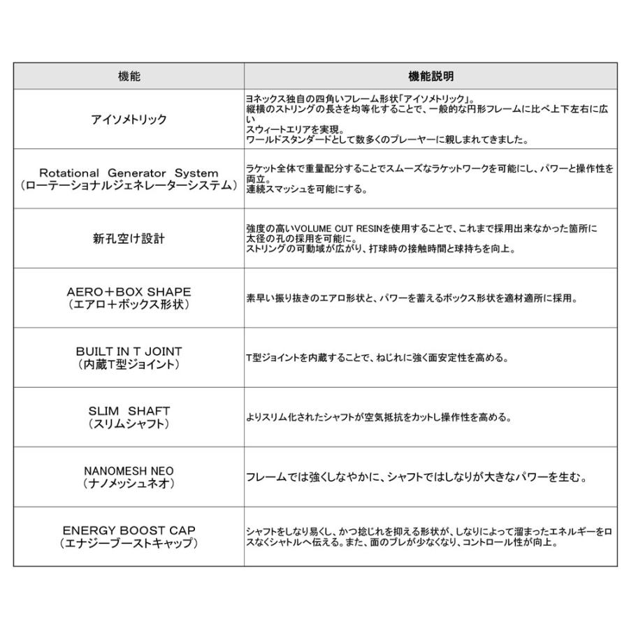 Yonex ヨネックス アストロクスdゲーム ラケット フレームのみ 後衛向け 中級者 スマッシュ Axdg キ Yy Axdg 193 Sports Heroz 通販 Yahoo ショッピング