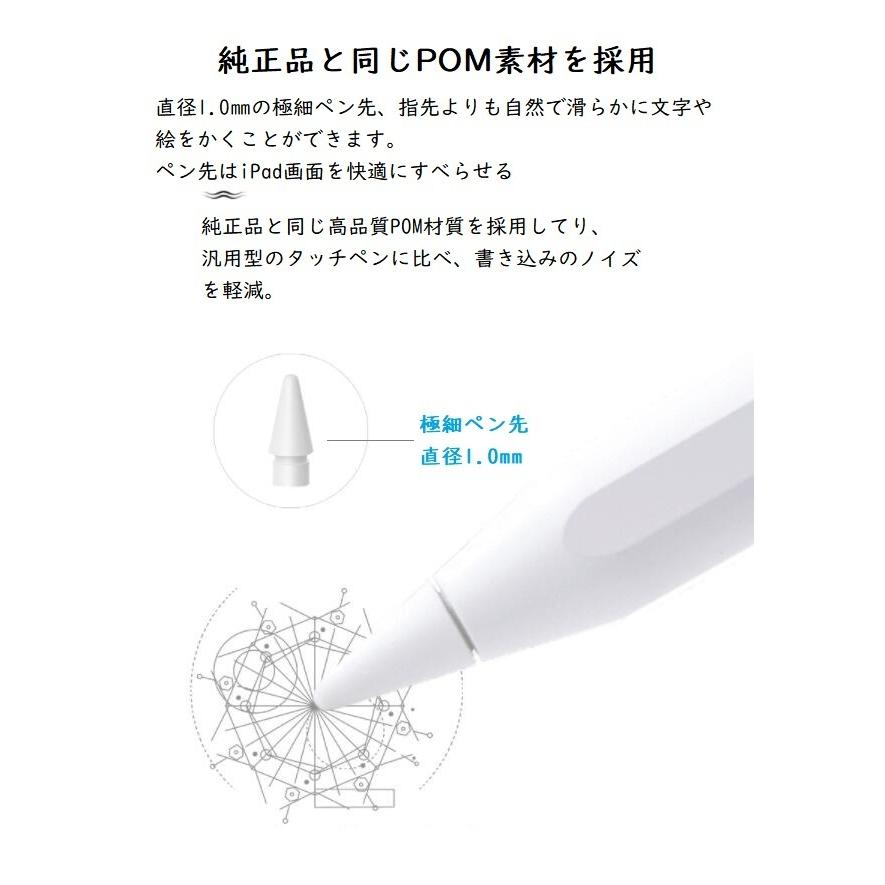 タッチペン 極細 iPad スタイラスペン Type-C充電 超高感度 軽量 iPad