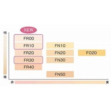 COVERMARK（カバーマーク） フローレスフィット (リフィル) FN10