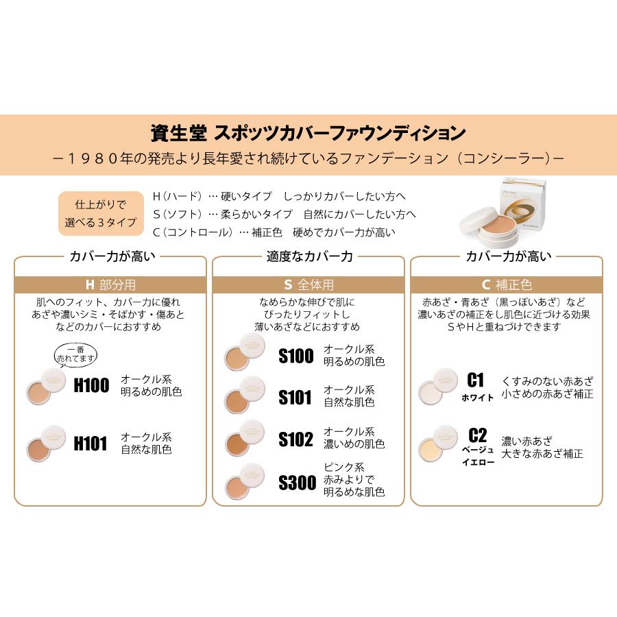 コンシーラー スポッツカバー ファウンデイションＣ２補正用コンシーラーベージュがかったイエロー｜sian｜05