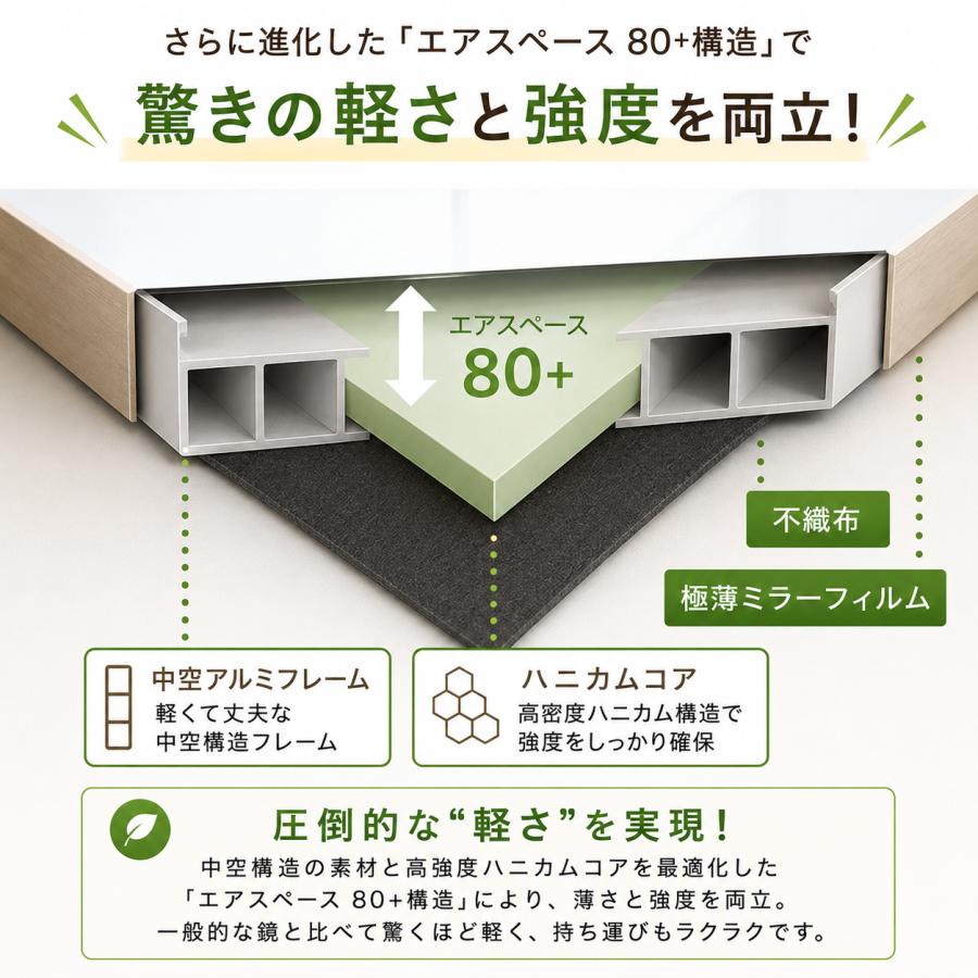 割れない鏡 壁掛け 姿見鏡 ミラー 立掛け 壁掛けミラー 賃貸 大型