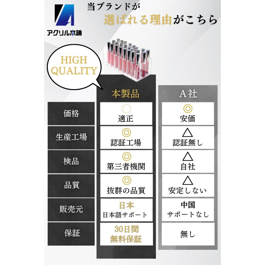 アクリル本舗 リップスタンド リップケース スタンド 口紅収納