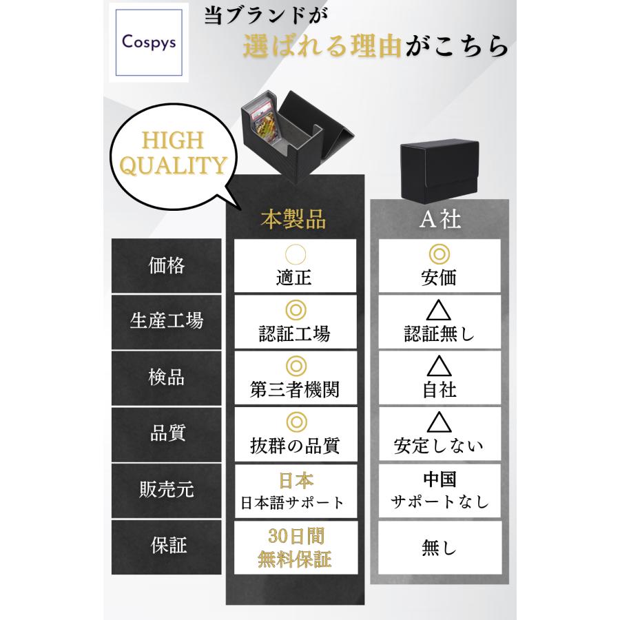 PSA鑑定カードを収納】PSA 収納 ケース カード マグネット式