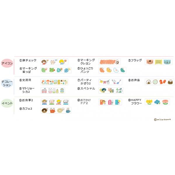 PLUS（プラス） 「プチデコラッシュ」 mizutamaデザイン第2弾 10