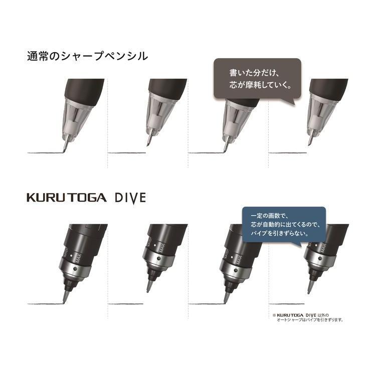 クルトガ クルトガダイブ シャープペン M5-5000 1P アビスブルー 在庫