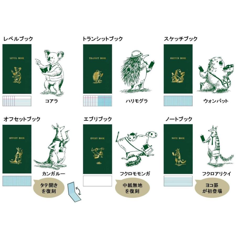✨️数量&イベント限定✨️即完売✨️測量野帳✨️ハンコレ限定✨️5冊セット⭐️おまけ付き⭐️ コクヨ株式会社 | 測量野帳60周年限定ボックス」と周辺アイテムを発売 ノート・メモ帳