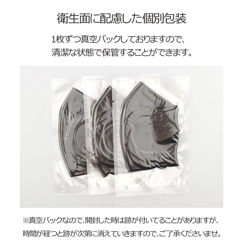 マスク ウレタンマスク ピッタマスク 洗えるマスク 立体 春夏用 蒸れ