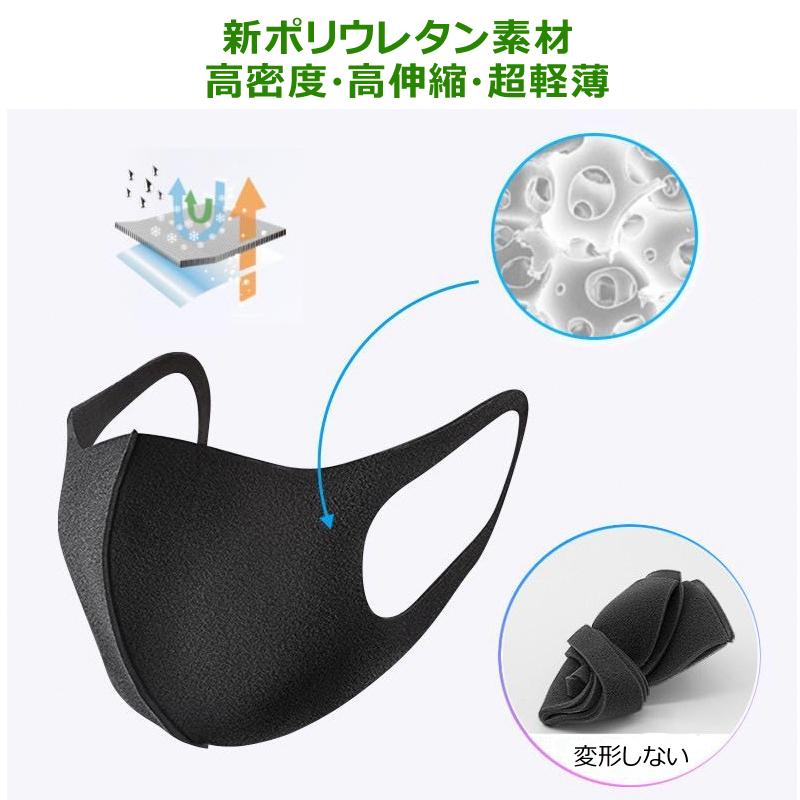 マスク ウレタンマスク ピッタマスク 洗えるマスク 立体 春夏用 蒸れ